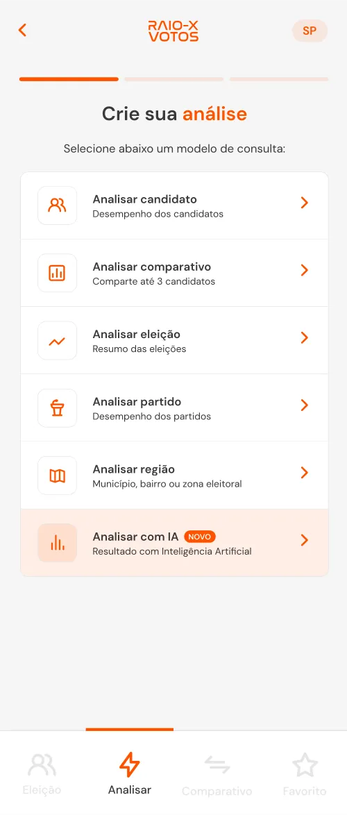 Crie sua análise: analisar candidato, comparativo ou eleição.